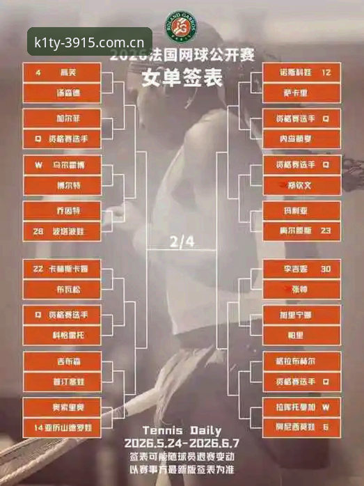 2026法网女单观赛指南：中国金花签运解析与K1体育棋牌观赛体验
