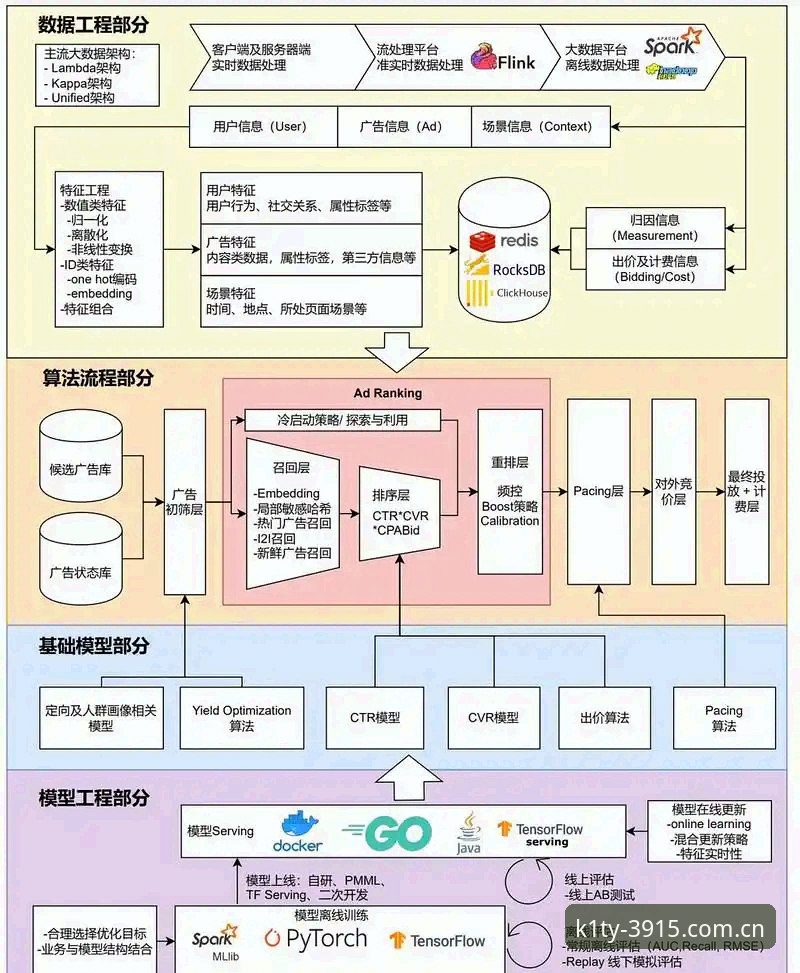 5个关键步骤：通过k1体育客服解决棋牌平台卡顿与下载问题