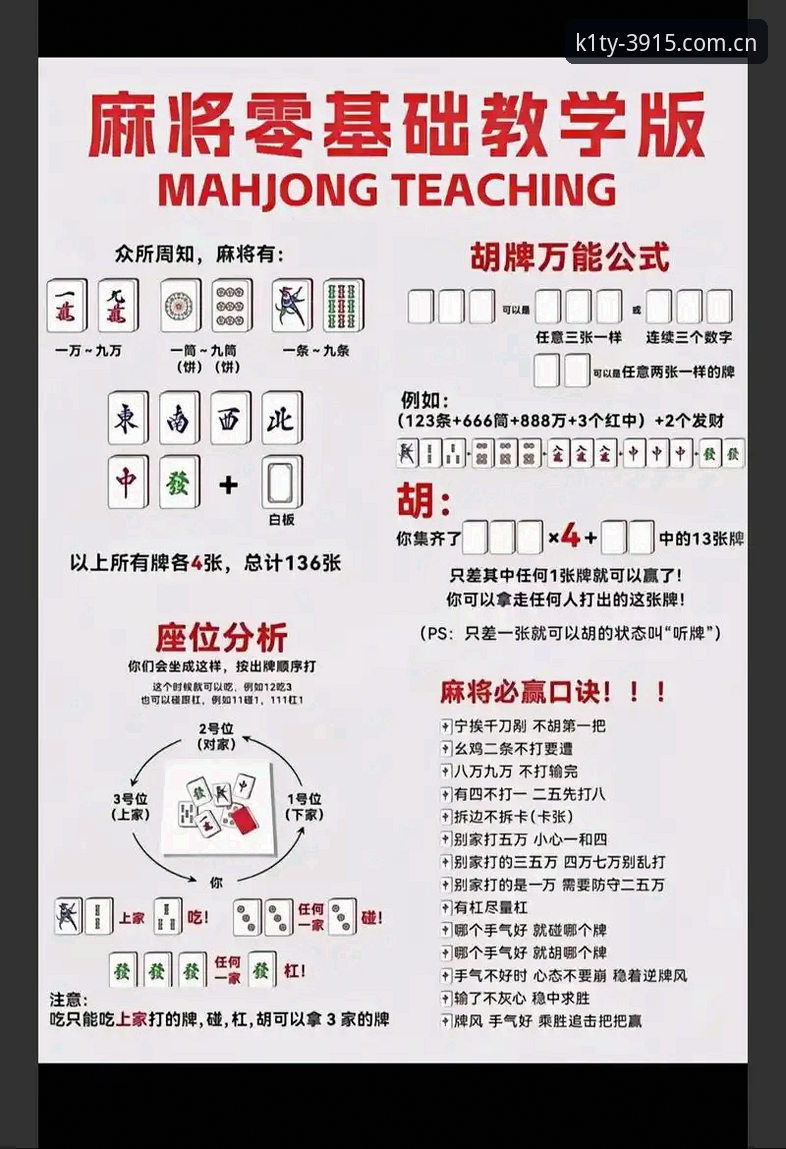 K1体育正版棋牌平台详解：老用户带你深入了解